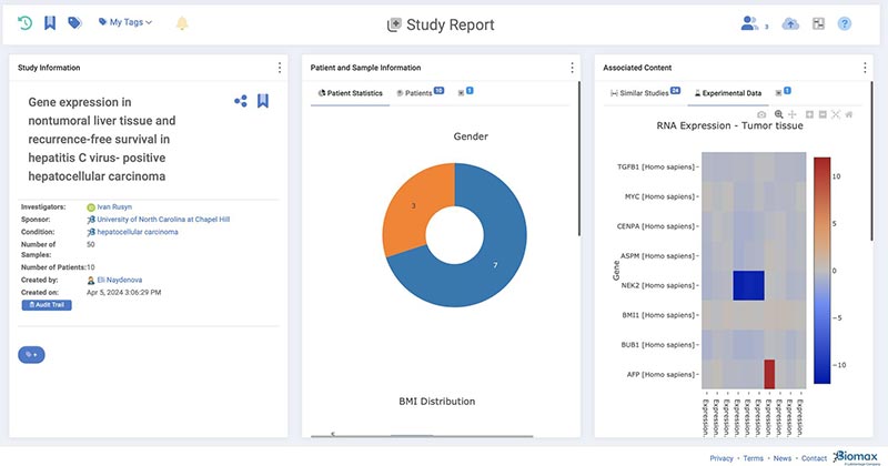 Study report screen with study information, patient demographics and RNA expression results